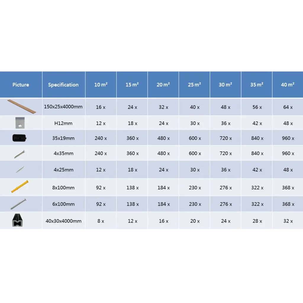 vidaXL Panneaux de terrasse creux et accessoires WPC 10 m² 4 m Teck 